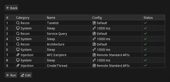 Playbook automation system for malware technique emulation